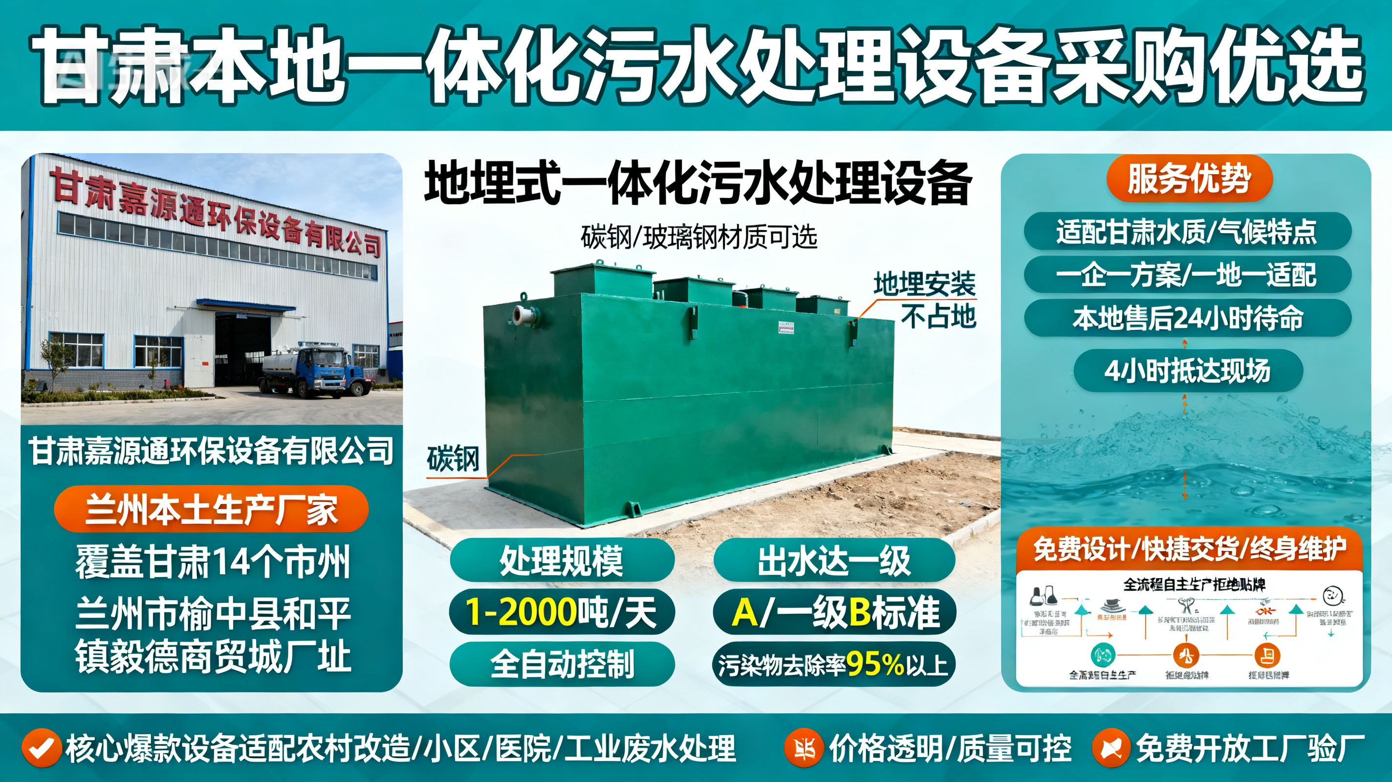 甘肃采购平塘一体化平塘污水处理设备_优先选本地生产厂家_直...式解决甘肃污水处理需求_选本地实体厂家_靠谱有保障.jpeg